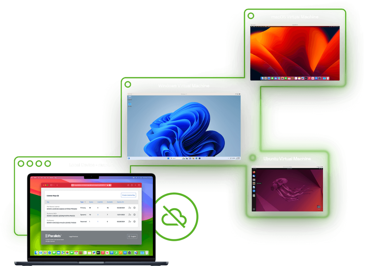 No infrastructure required