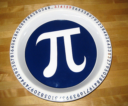 You Can Never Have Too Much Pi (π) - Parallels Blog