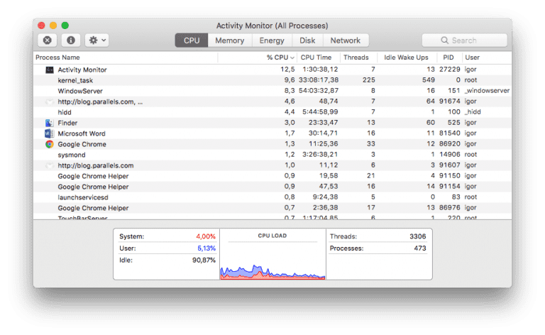 Keyboard Shortcut For Mac Force Quit Bodyluli