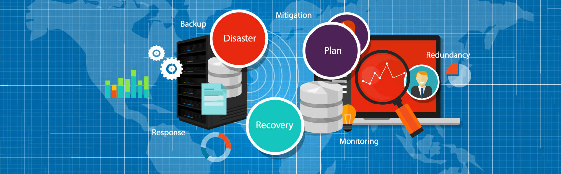 What is Business Continuity Plan (BCP)