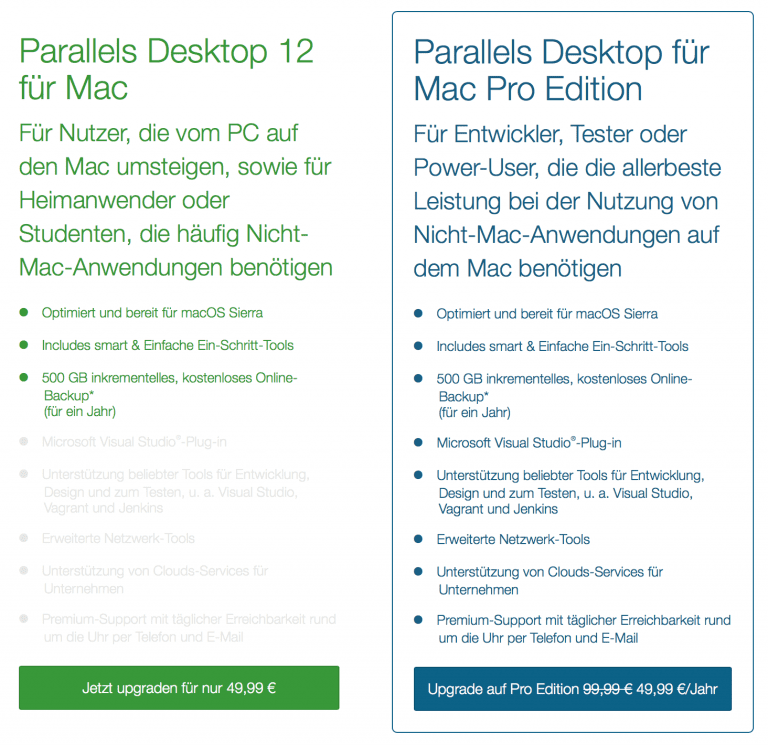 parallels 12 for mac linked clone