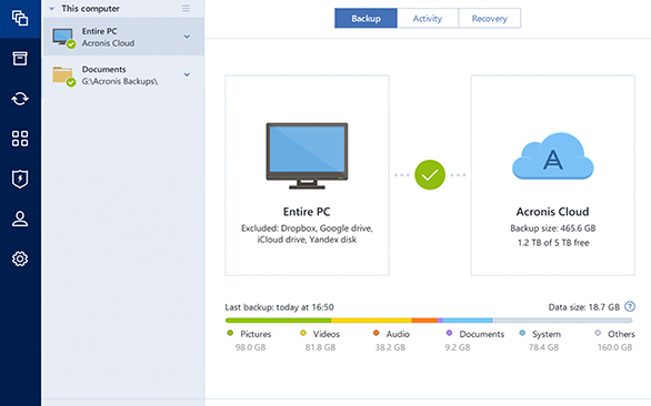 acronis true image 2019 parallels access